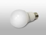 Светодиодные лампы с цоколем E27